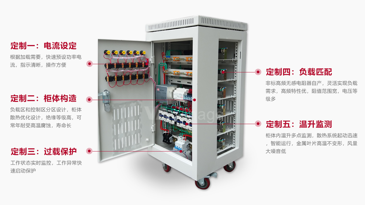 定制細(xì)節(jié)