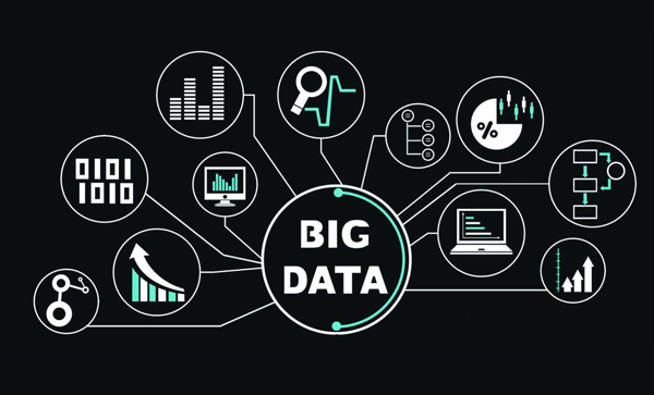 項目開發(fā)平臺 