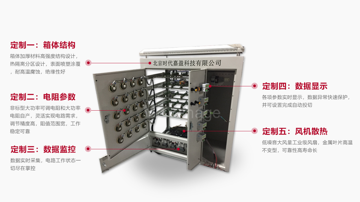 定制細(xì)節(jié)