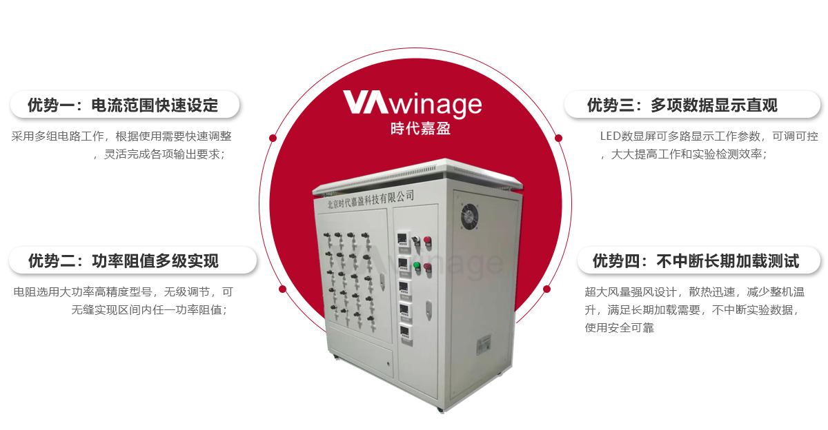 性能優(yōu)勢(shì)