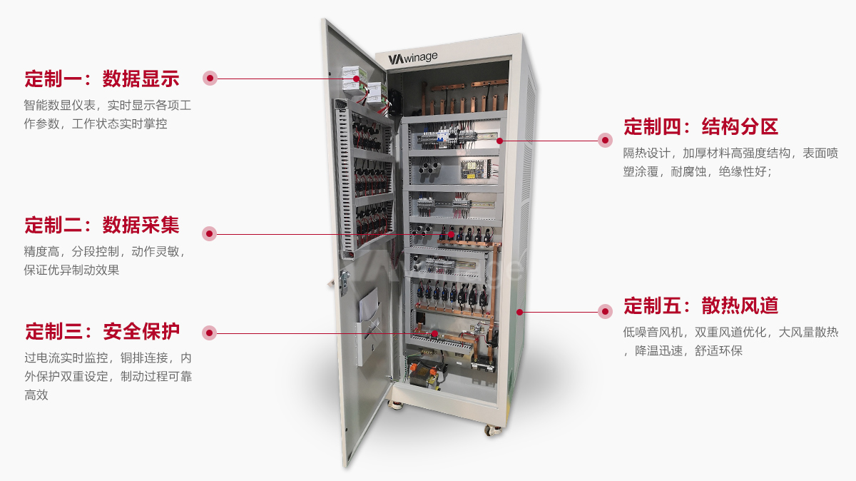 定制細(xì)節(jié)