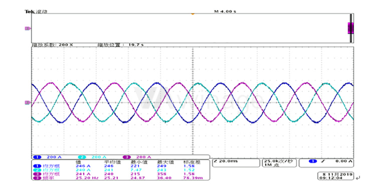 VA4系列定制型制動電阻柜配套3.3KV高壓變頻器的應(yīng)用案例