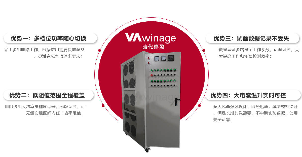 性能優(yōu)勢(shì)