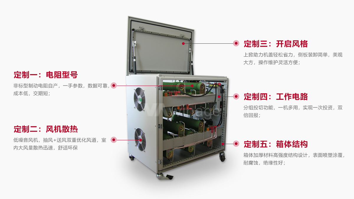 定制細(xì)節(jié)