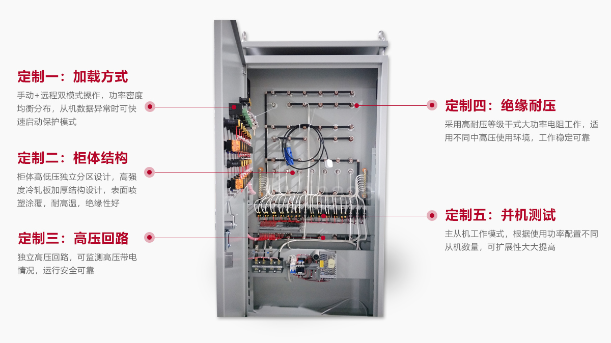 定制細(xì)節(jié)