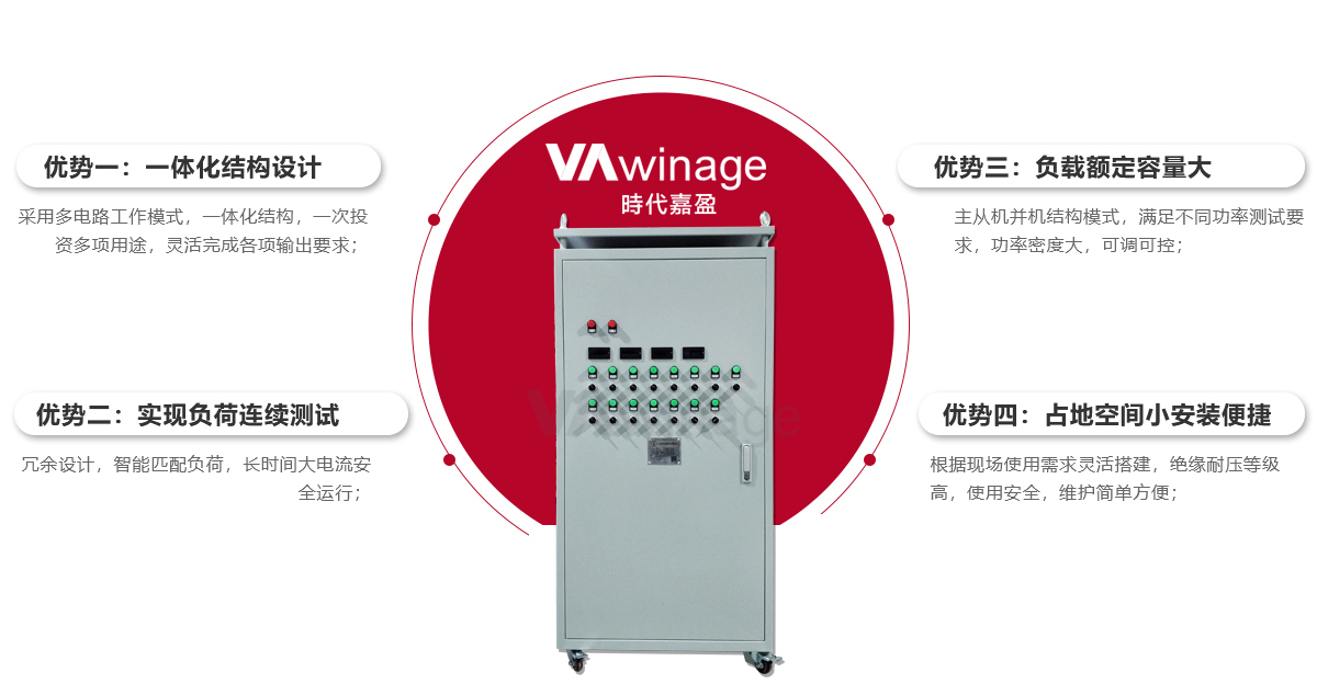 性能優(yōu)勢(shì)