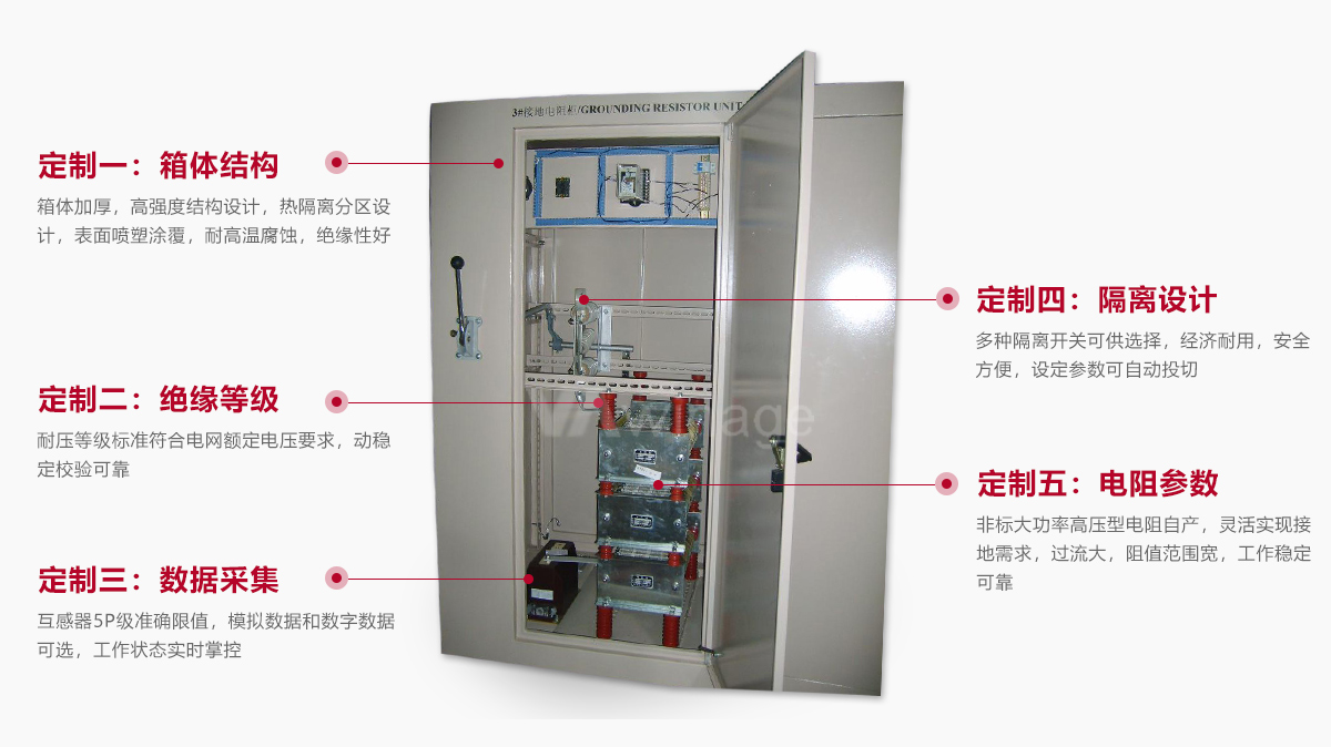 定制細(xì)節(jié)