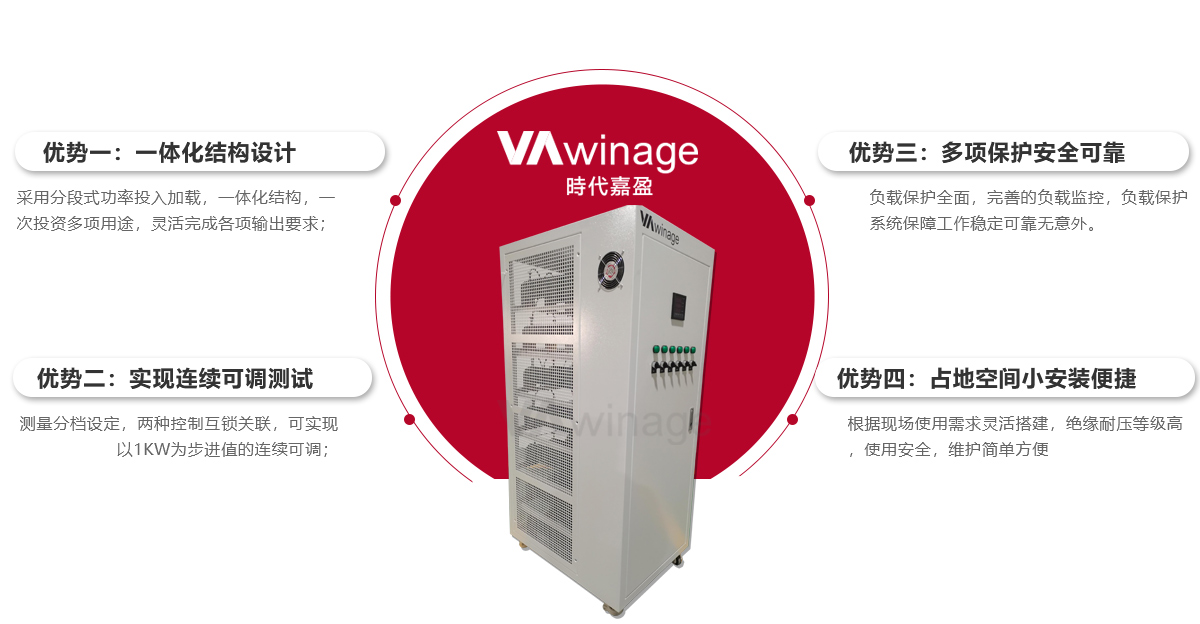 性能優(yōu)勢(shì)